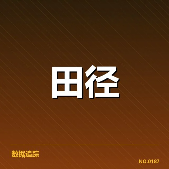 已确认的比赛项目和参赛名单